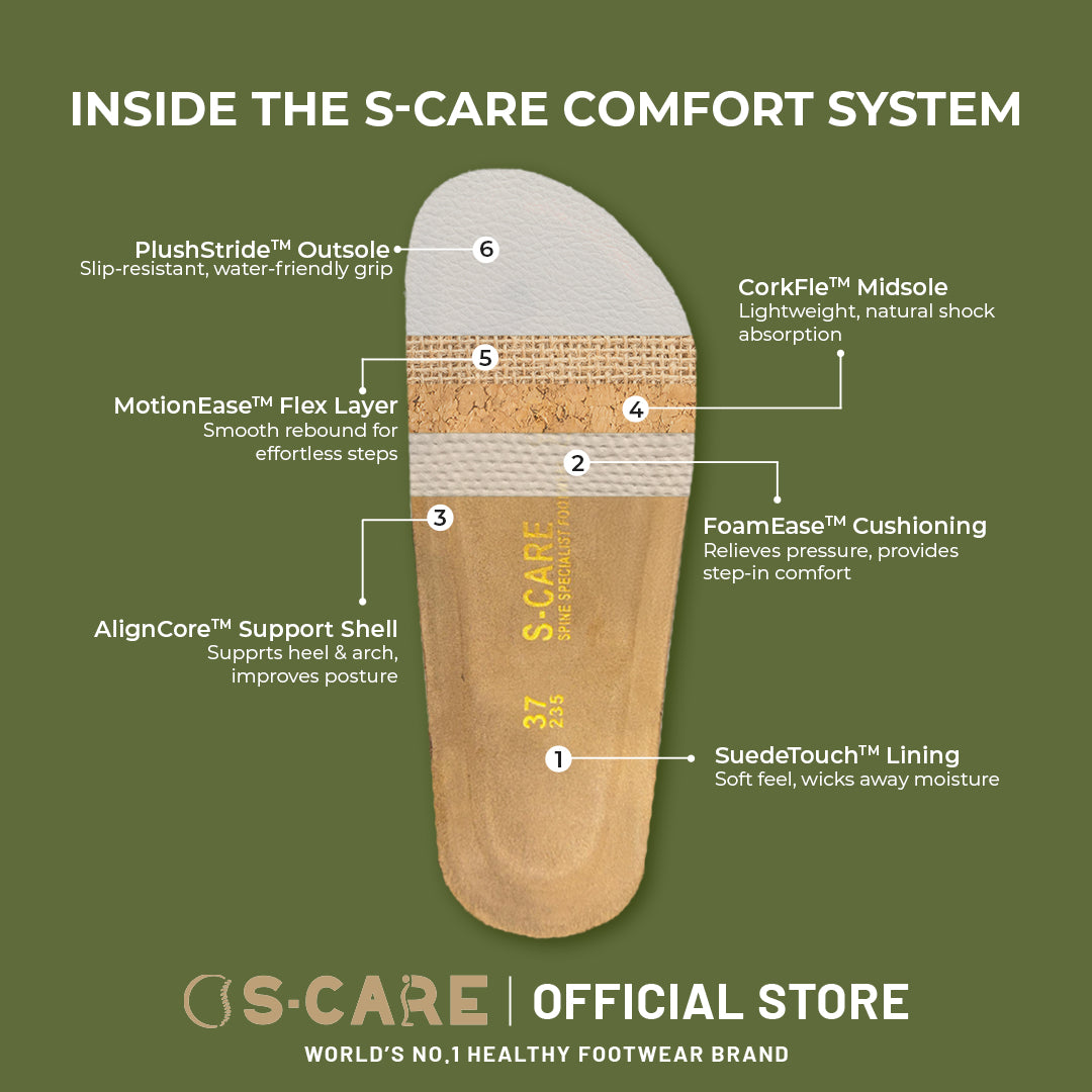 Doha Army Green Sandals – Supportive, Water-Resistant Comfort Sandals