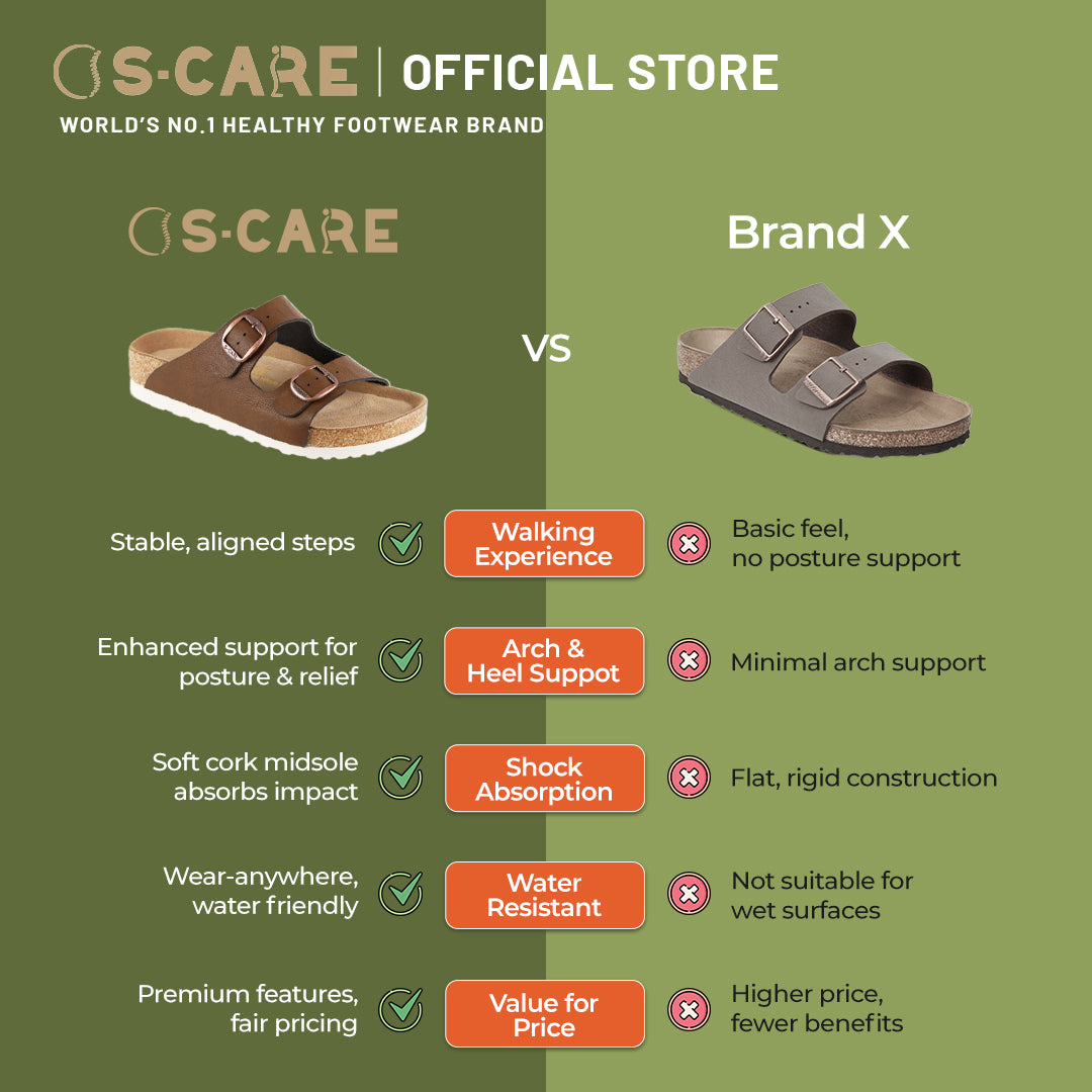 Doha Army Green Sandals – Supportive, Water-Resistant Comfort Sandals