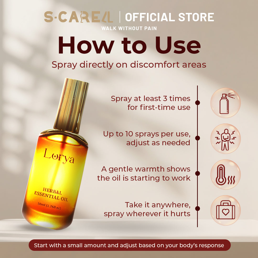 Lurya Herbal Essential Spray 50ml - Fast-Absorbing Herbal Relief for Joints & Muscles